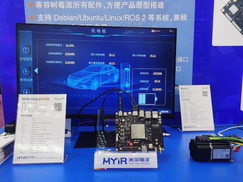 米爾電子攜手瑞薩RZ系列芯片亮相ELEXCON，引領(lǐng)嵌入式與計算機周邊產(chǎn)品創(chuàng)新